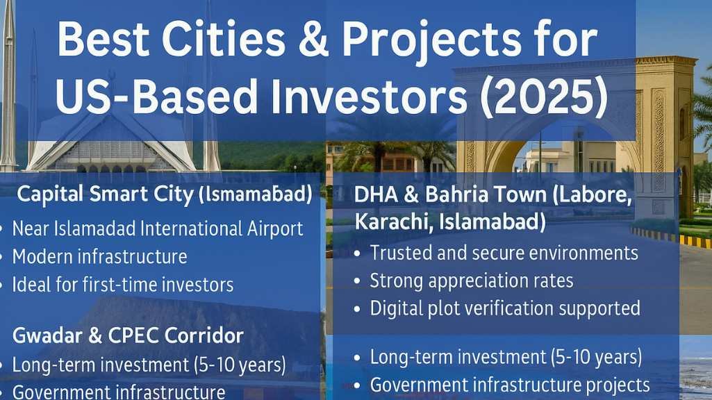 How US Citizens Can Safely Invest in Land in Pakistan: Legal Guide 3 Understanding Legal Barriers for Foreign Investors